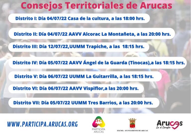 Consejos Territoriales en los diferentes distritos de Arucas
